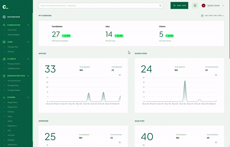 AI-powered recruitment software matching algorithm working to provide best-fit candidate recommendations.